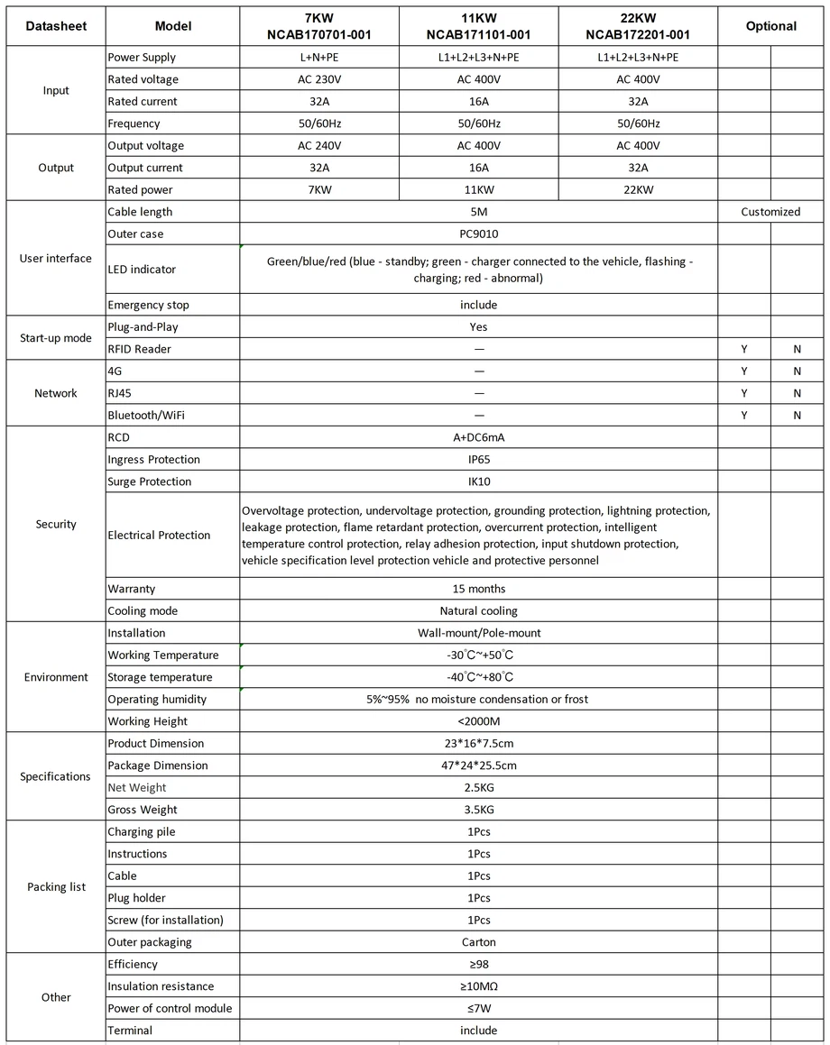sparkcharge portable charger sparkcharge portable charger