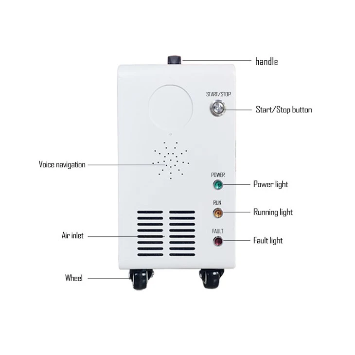 zeon ev charging