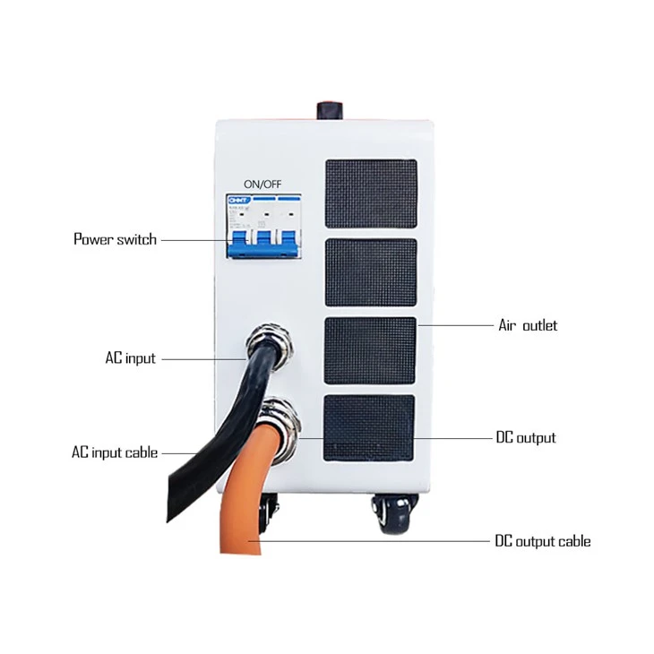 largest charging station companies